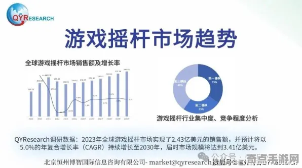 2025硬件革命现场»球球冲刺操作精度提升全解析，硬件兼容报告