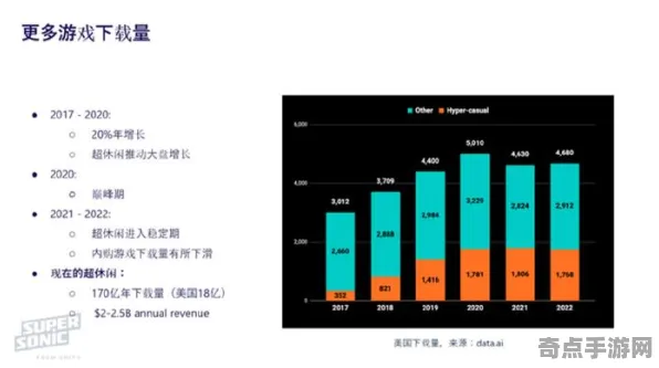 2025硬件革命现场»球球冲刺操作精度提升全解析，硬件兼容报告