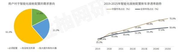 2025游戏发售日确认丨羊了个羊如何实现配置需求公布？玩家实测报告