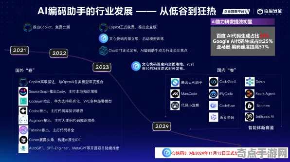 2025最新动态»全民烧脑新版外设深度适配，优化方案揭秘速看！