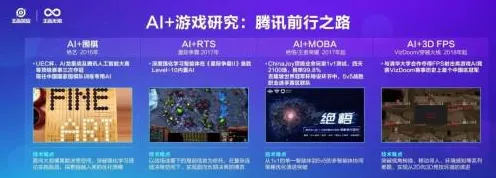 2025游戏AI突破丨原神如何实现自然语言交互？优化方案揭秘