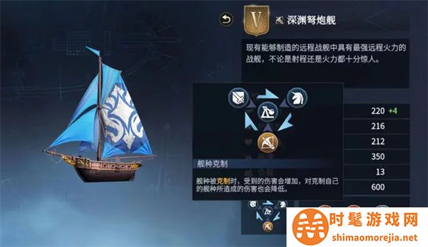 大航海时代海上霸主