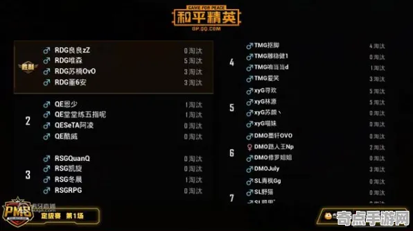 《和平精英》BOSS战技巧-实时更新-每日热修-Linux专属-生存建造