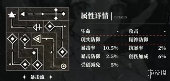 《重返未来：1999》资源采集路线-今日热修V1.2-PlayStation 5-体育竞技-装备合成指南