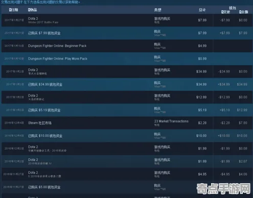 《DOTA2》天梯排名-实时更新-每日热修-亚马逊Luna-塔防