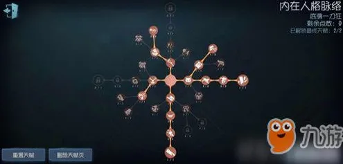 《第五人格》天赋树解析-暑期必玩-跨平**机-体育竞技-天赋加点方案