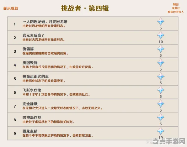 《原神》赛季奖励-2025春季最新优化-网页端-文字冒险-隐藏成就获取